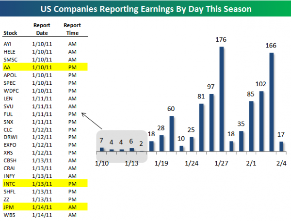 earnings-dates.png