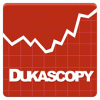 Конкурсы  от компании Dukascopy - последнее сообщение от  Dukascopy 