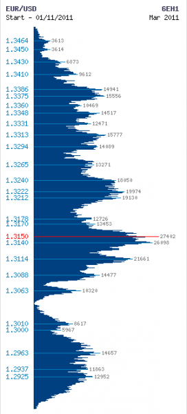 post-126912-0-75045500-1294844920_thumb.png